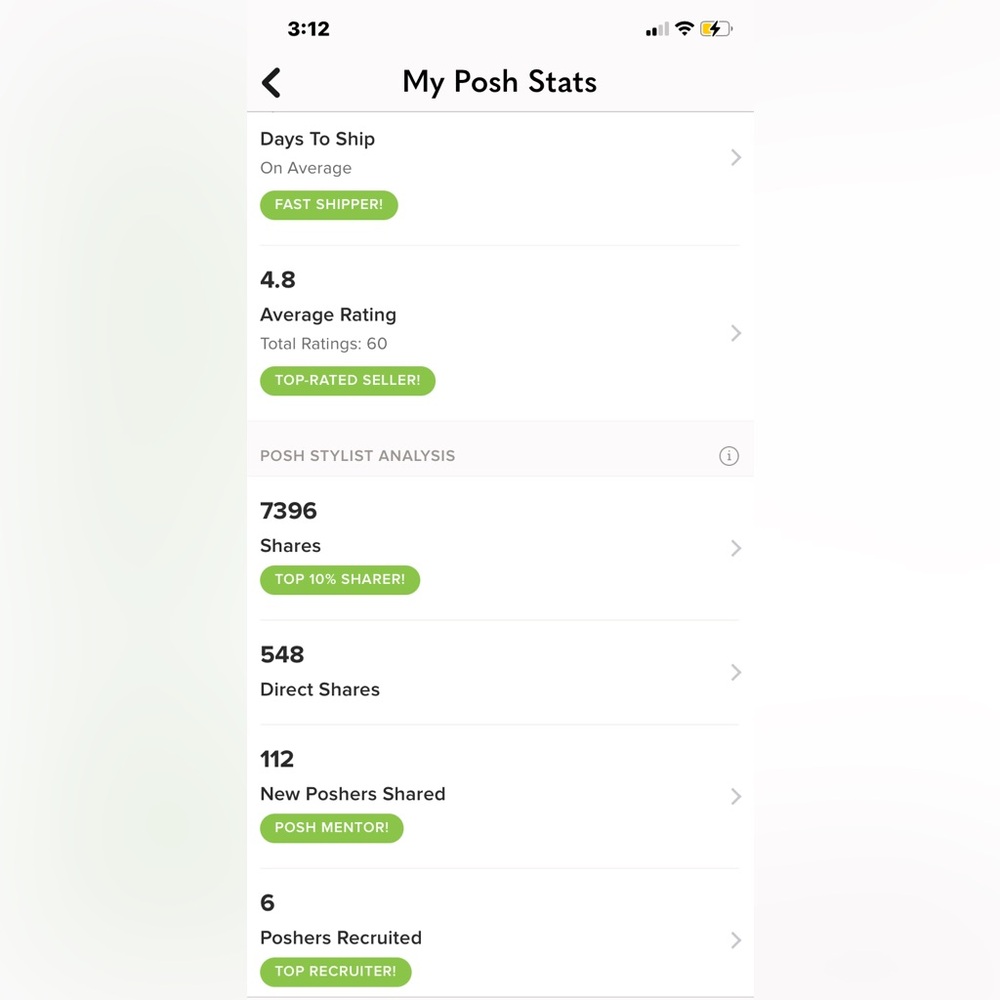 Come Join My Show, Always Showing New&Used Great … - image 3